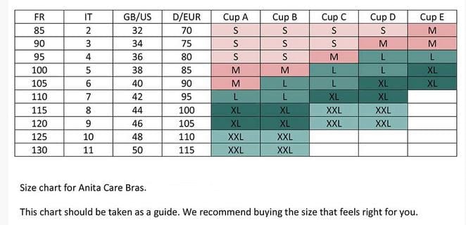 Anita Care Post Mastectomy Bra Lynn